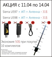 Продам GSM модем ZTE mf180